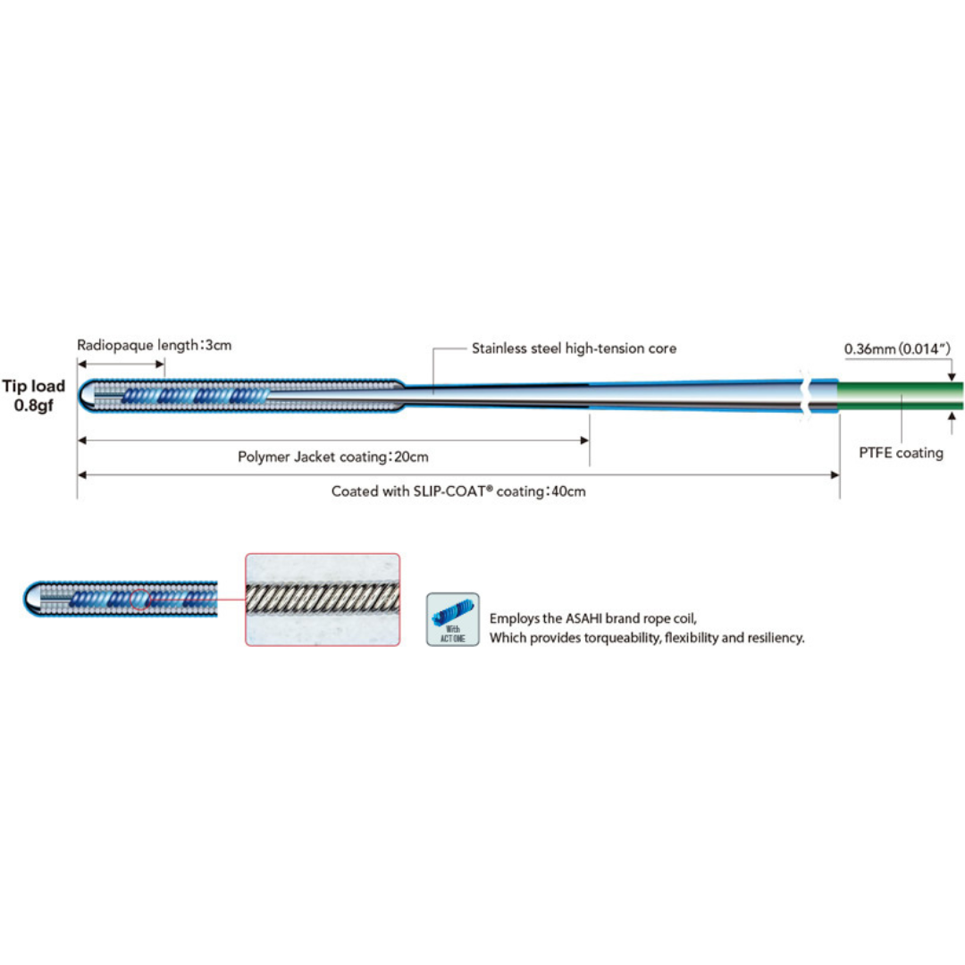 ASAHI SION BLACK PTCA GUIDE WIRE - Image 2