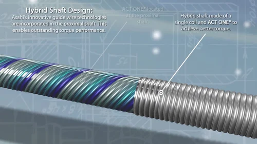 ASHAI RINATO AGH146000 - Image 3